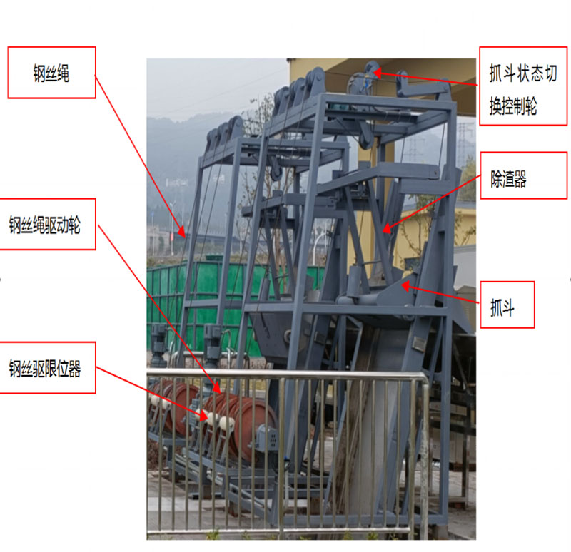 钢丝绳牵引格栅1.jpg