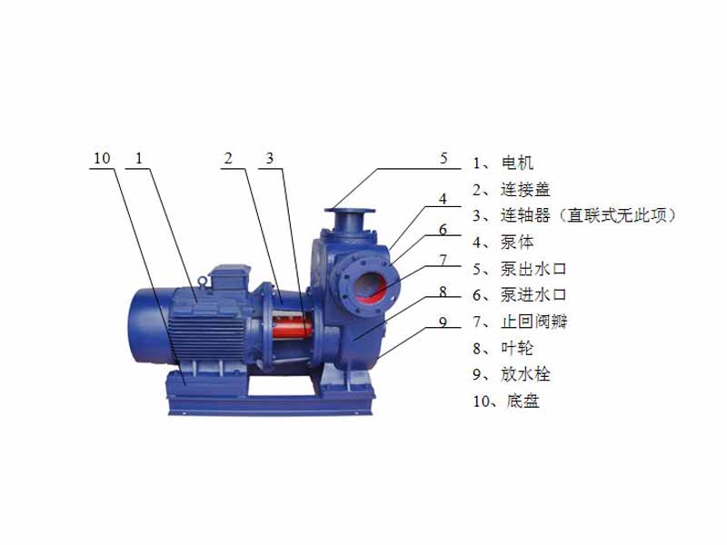 双江汇机电维修平台-常见水泵故障之电机过载与跳闸